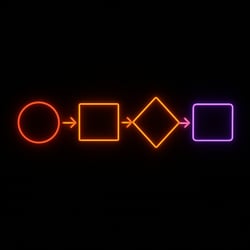 a neon red and orange and purple simple horizontal flowchart on a black background-2 a neon red and orange and purple simple horizontal flowchart on a black background-2
